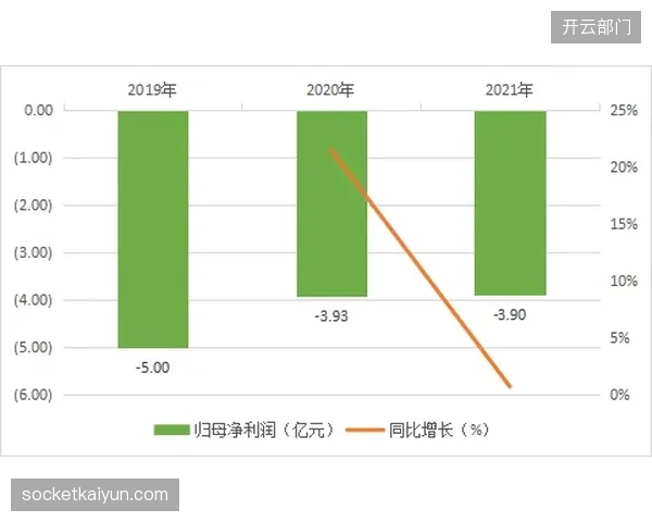 亚太篮联采购插值算法，篮下对抗慢动作不再产生残影